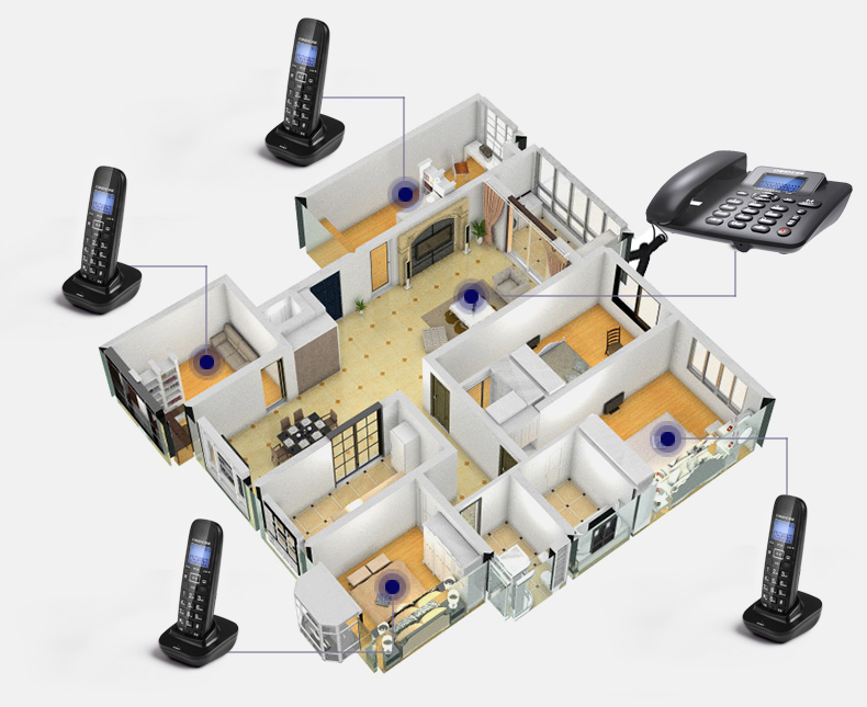 Cordless Answering Machine 2.4 - огляд і ціна Home Office Call Center