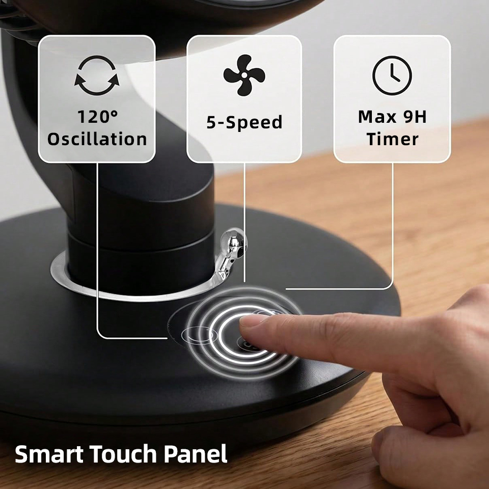 7800mAh USB Desk Fan 5 Speed A - огляд і ціна Usb Desk Fan
