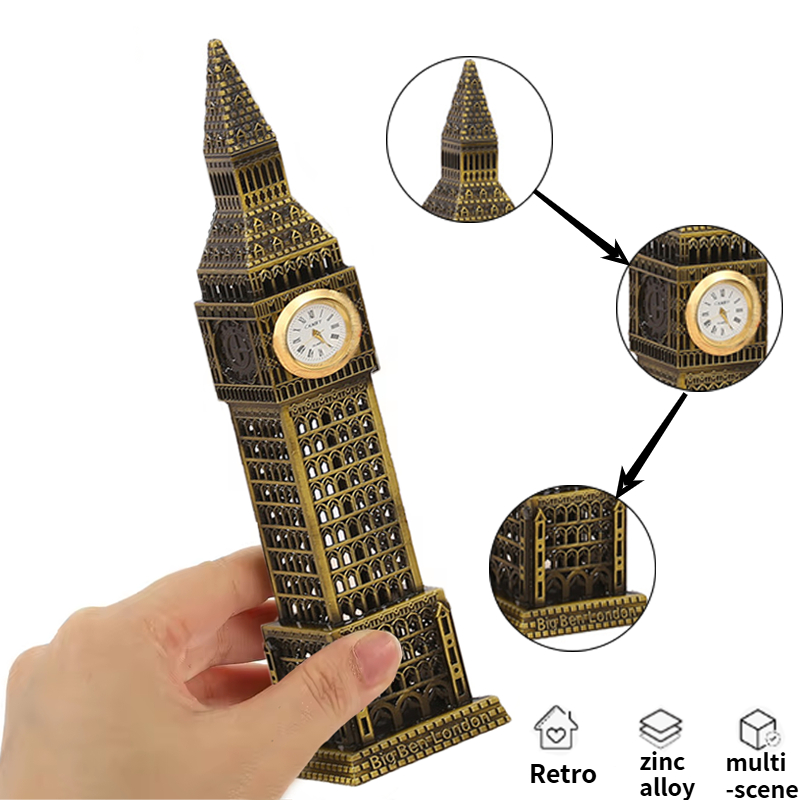 High Quality Souvenir of The I - огляд і ціна Home Office London